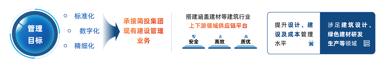 KU酷游官网-相信品牌力量