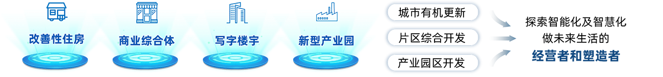 KU酷游官网-相信品牌力量