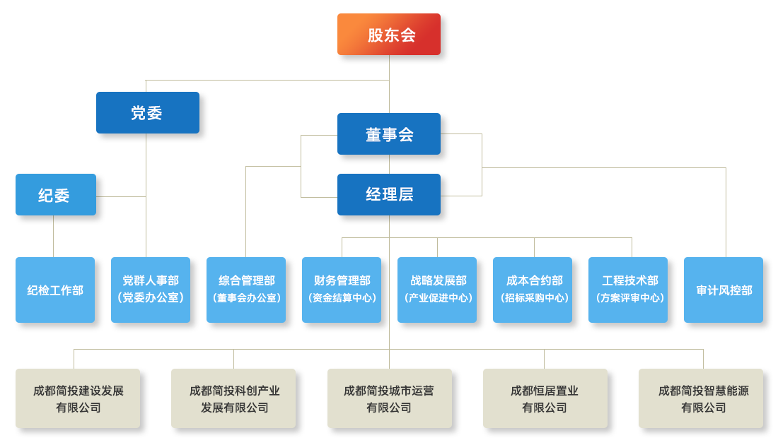 KU酷游官网-相信品牌力量